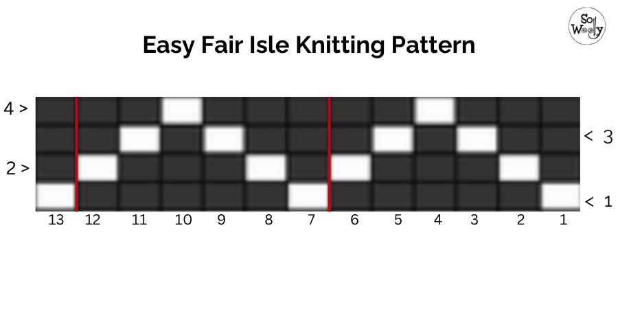 The easy way to wrap floats plus 1 Easy Fair Isle knitting pattern chart. So Woolly.
